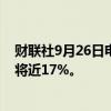 财联社9月26日电，超微电脑停牌后恢复交易，跌幅扩大至将近17%。