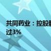 共同药业：控股股东、实际控制人的一致行动人拟减持不超过3%