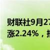 财联社9月27日电，富时A50期指连续夜盘收涨2.24%，报13093点。