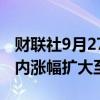 财联社9月27日电，集运欧线期货主力合约日内涨幅扩大至8%。