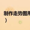 制作走势图用什么软件（彩票走势图制作软件）