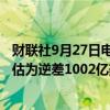 财联社9月27日电，美国8月商品贸易逆差为943亿美元，预估为逆差1002亿美元，前值为逆差1028亿美元。