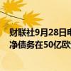 财联社9月28日电，保时捷控股公司集团确认现有预测，即净债务在50亿欧元至55亿欧元之间。