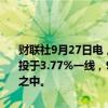 财联社9月27日电，美国10年期国债收益率维持2.5个基点的跌幅，交投于3.77%一线，9月份迄今累跌超13个基点，处于连续第五个月下跌之中。