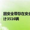因安全带存在安全隐患，smart召回精灵1号和精灵3号，共计3516辆