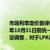 市场利率定价自律机制29日发布倡议称，各商业银行原则上应于2024年10月31日前统一对存量房贷（包括首套、二套及以上）利率实施批量调整，对于LPR基础加点幅度