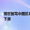 博世智驾中国区总裁吴永桥：明年纯电汽车增速可能会出现下滑