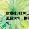 财联社9月30日电，美股盘前，热门中概股继续飙涨，蔚来涨超10%，携程涨超3%，阿里巴巴涨超6%，拼多多涨超4%。