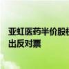 亚虹医药半价股权激励风波，董事为“维护投资者利益”投出反对票