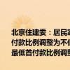 北京住建委：居民家庭购买首套商品住房，商业性个人住房贷款最低首付款比例调整为不低于15%。购买二套商品住房，商业性个人住房贷款最低首付款比例调整为不低于20%。