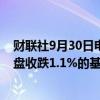 财联社9月30日电，富时中国A50指数期货在上一交易日夜盘收跌1.1%的基础上高开，现跌0.05%。