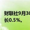 财联社9月30日电，英国第二季度经济环比增长0.5%。