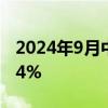 2024年9月中国汽车经销商库存预警指数为54%
