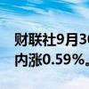财联社9月30日电，美元兑日元突破143，日内涨0.59%。