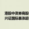 港股中资券商股午后强势拉升，申万宏源香港暴涨107%，兴证国际暴涨超63%。