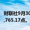 财联社9月30日电，恒生科技指数上涨7%至4,765.17点。