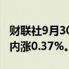 财联社9月30日电，欧元兑美元突破1.12，日内涨0.37%。