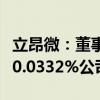 立昂微：董事、副总经理吴能云拟减持不超过0.0332%公司股份