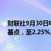 财联社9月30日电，中国10年期国债买价收益率上涨6.7个基点，至2.25%。