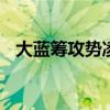 大蓝筹攻势凌厉 私募人士看好行情持续性