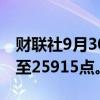 财联社9月30日电，印度Nifty指数下跌1%，至25915点。