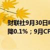 财联社9月30日电，意大利9月CPI环比下降0.2%，预期下降0.1%；9月CPI同比增长0.7%，预期增长0.8%。