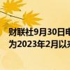 财联社9月30日电，富时A50中国指数期货涨幅扩大至4%，为2023年2月以来最高水平。