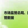 市场监管总局、国家数据局：选取8个试点城市开放信用监管数据