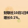 财联社10月1日电，美国8月营建支出环比下降0.1%，预期增长0.1%。