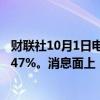 财联社10月1日电，以色列股指TA35指数日内跌幅扩大至1.47%。消息面上，白宫方面称伊朗准备袭击以色列。