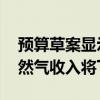 预算草案显示俄罗斯2025-2027年石油和天然气收入将下降