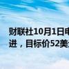 财联社10月1日电，美银美林将美国铝业公司评级上调至买进，目标价52美元。