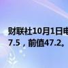 财联社10月1日电，美国9月ISM制造业PMI为47.2，预期47.5，前值47.2。