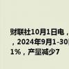财联社10月1日电，南部半岛棕榈油压榨商协会（SPPOMA）数据显示，2024年9月1-30日马来西亚棕榈油单产减少9.01%，出油率增加0.31%，产量减少7