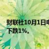 财联社10月1日电，马来西亚林吉特跌幅扩大，兑美元日内下跌1%。