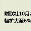 财联社10月2日电，富时中国A50指数期货涨幅扩大至6%。