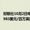 财联社10月2日电，美国天然气期货日内涨幅达3%，现报2.983美元/百万英热。