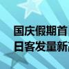 国庆假期首日南铁发送旅客168万人次 创单日客发量新高