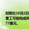 财联社10月2日电，耐克美股盘前跌超5%，美国东海岸港口罢工可能构成风险。摩根大通将耐克目标价从80美元下调至77美元。