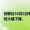财联社10月1日电，美联储库克表示，通胀不是目标，但已经大幅下降。
