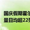 国庆假期霍尔果斯口岸中欧班列常态化开行数量日均超22列