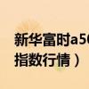 新华富时a50指数今天的走势（新华富时a50指数行情）