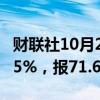 财联社10月2日电，WTI原油期货涨幅扩大至5%，报71.6美元/桶。