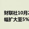 财联社10月2日电，富时中国A50指数期货涨幅扩大至5%。
