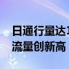 日通行量达15.5万车次 国庆首日深中通道车流量创新高