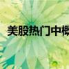 美股热门中概股盘前走低 哔哩哔哩跌近5%