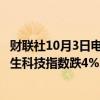 财联社10月3日电，港股持续走低，香港恒生指数跌2%，恒生科技指数跌4%。