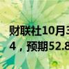 财联社10月3日电，英国9月服务业PMI为52.4，预期52.8，前值52.8。