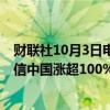 财联社10月3日电，港股申万宏源香港涨幅扩大至60%，融信中国涨超100%。