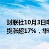 财联社10月3日电，港股部分中资券商股午后走强，弘业期货涨超17%，华泰证券涨超12%，招商证券涨超9%。